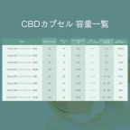nc-cbd-sgc-10-25
